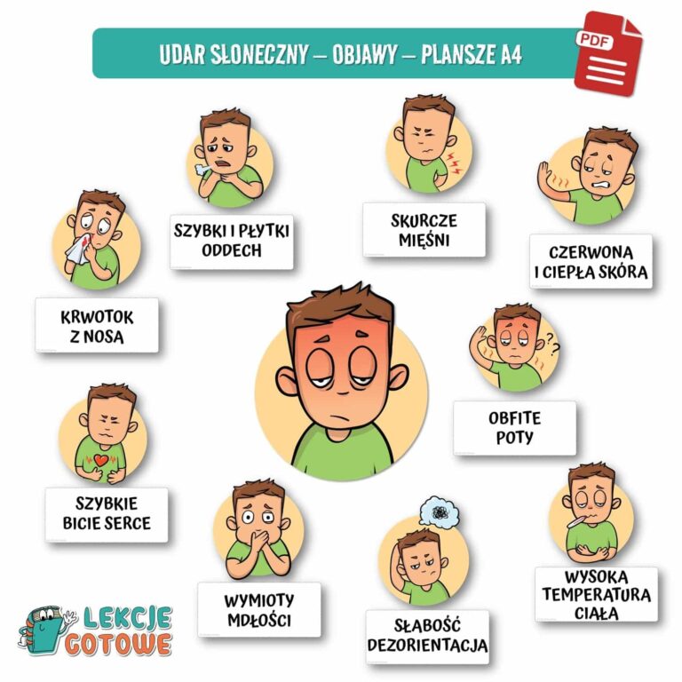 duży zestaw edukacyjny bezpieczne wakacje bezpieczeństwo dzieci pdf pomoce dydaktyczne