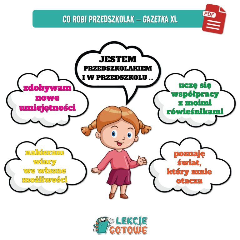 dzień przedszkolaka gry