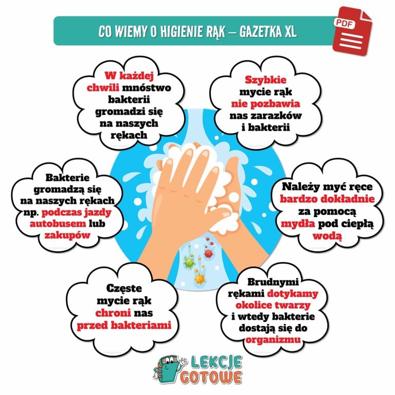 higiena osobista duży zestaw edukacyjny plansze ćwiczenia karty pracy do druku dzień zdrowia pdf