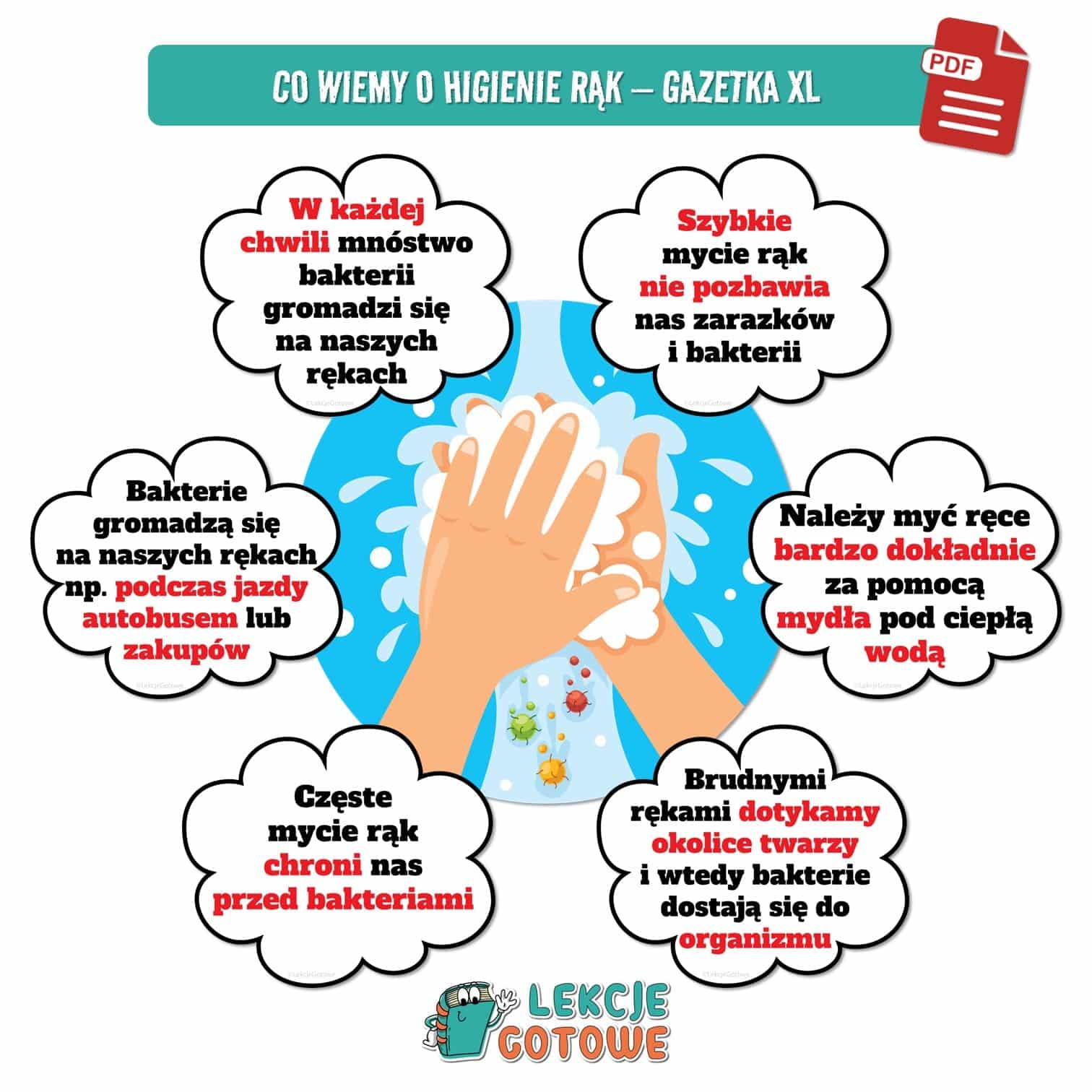 higiena osobista duży zestaw edukacyjny plansze ćwiczenia karty pracy do druku dzień zdrowia pdf