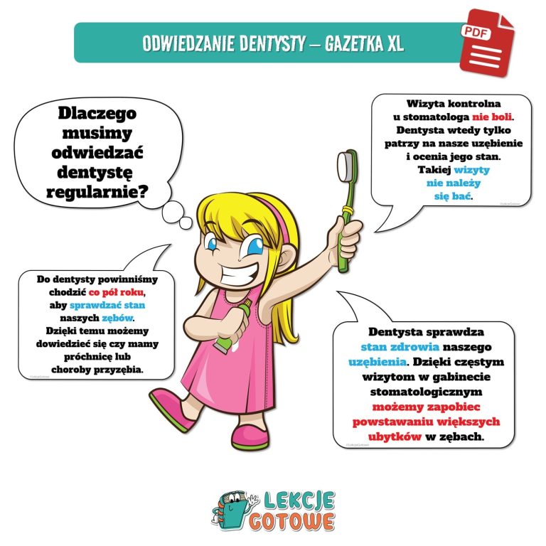 higiena osobista duży zestaw edukacyjny plansze ćwiczenia karty pracy do druku dzień zdrowia pdf