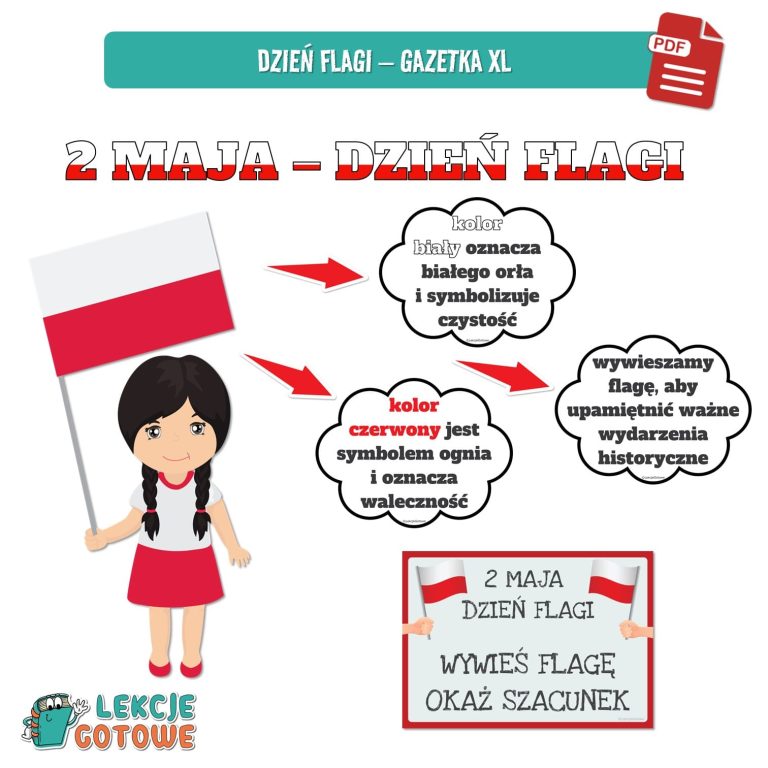 Polska duży zestaw edukacyjny plansze pomoce dydaktyczne karty pracy ćwiczenia kolorowanki dla dzieci pdf do druku