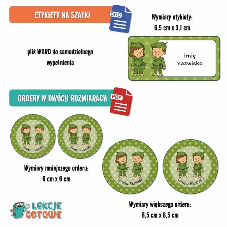 ekoludki leśne ludki pakiet grupowy przedszkole pdf do druku docx word