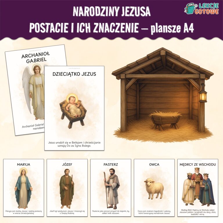 Narodziny Jezusa postacie i ich znaczenie boże narodzenie święta plansze edukacyjne maryja józef dzieciątko pomysły dla dzieci betlejem