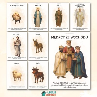 Narodziny Jezusa postacie i ich znaczenie boże narodzenie święta plansze edukacyjne maryja józef dzieciątko pomysły dla dzieci betlejem