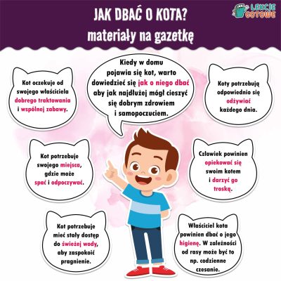 jak dbać o kota dzień kota materiał na gazetkę plansze demonstracyjne edukacyjne materiały do druku pdf