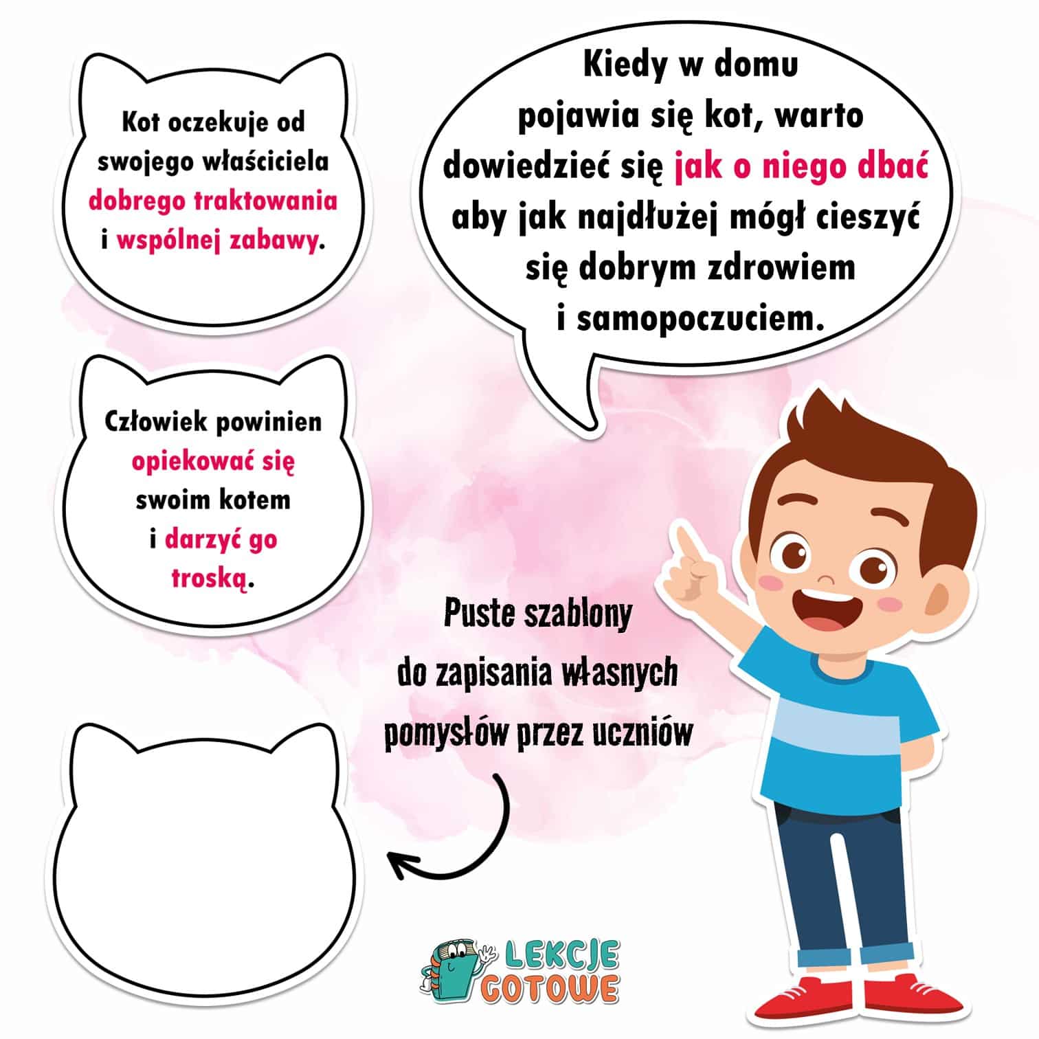 jak dbać o kota dzień kota materiał na gazetkę plansze demonstracyjne edukacyjne materiały do druku pdf