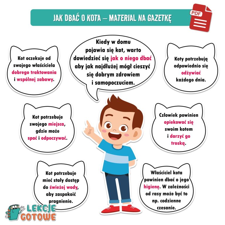 dzień kota 17 lutego koty kot plansze materiały pdf do druku dobre i złe praktyki w kontakcie z kotem dyplom order fotobudka materiały na gazetkę koci słownik mowa ciała girlanda napis dekoracje