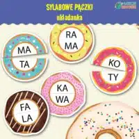 sylabowe pączki układanka nauka czytania sylaby otwarte słowa czytanka pomoce dydaktyczne edukacja polonistyczna tłusty czwartek karnawał pomysły