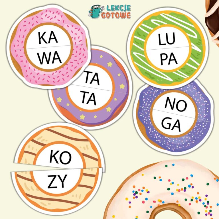 sylabowe pączki układanka nauka czytania sylaby otwarte słowa czytanka pomoce dydaktyczne edukacja polonistyczna tłusty czwartek karnawał pomysły