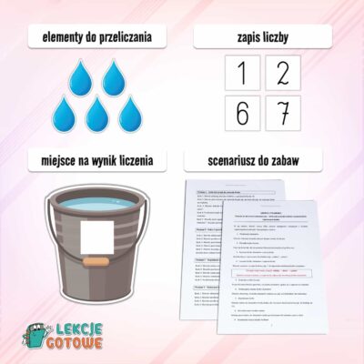 krople wiaderko matematyczne zabawy ze scenariuszem edukacja matematyczna pomysły na aktywności matematyczne liczenie działania arytmetyczne