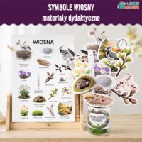 symbole wiosny materiały dydaktyczne ilustracje plansze plakaty wiosna oznaki do druku pdf