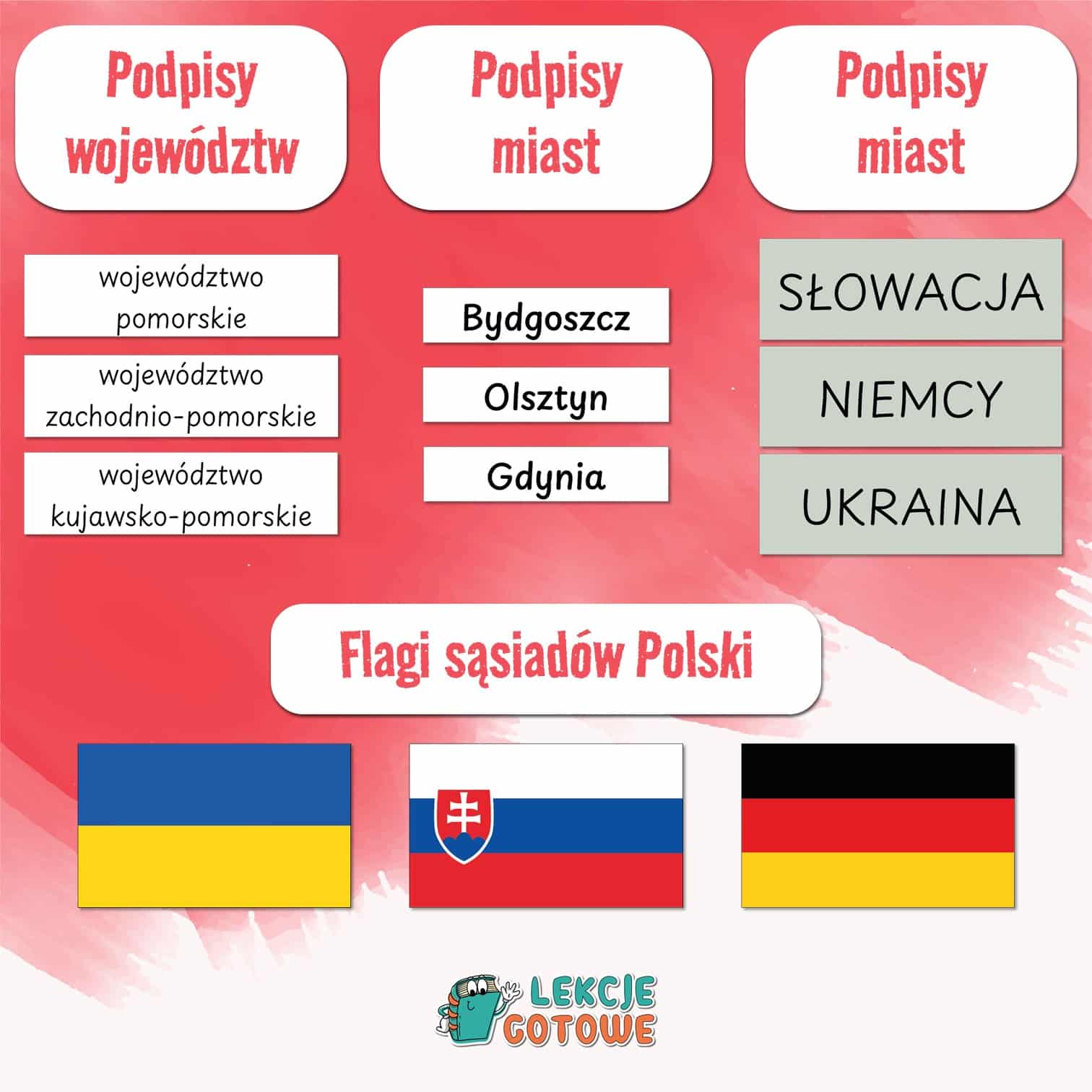 mapa odkrywania polski moja ojczyzna układanka symbole miast i regionów atrakcje do wycięcia wycinanka pdf do druku