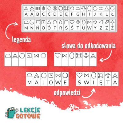 zaszyfrowane słowa polska karty pracy pdf do druku edukacja polonistyczna patriotyczna społeczna odkoduj kodowanie język polski pomysły ćwiczenia zadania święta majowe święto niepodległości dla dzieci