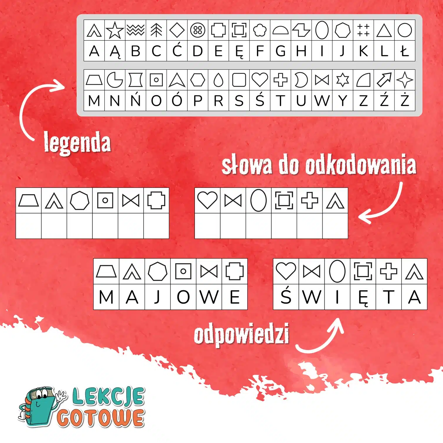 zaszyfrowane słowa polska karty pracy pdf do druku edukacja polonistyczna patriotyczna społeczna odkoduj kodowanie język polski pomysły ćwiczenia zadania święta majowe święto niepodległości dla dzieci