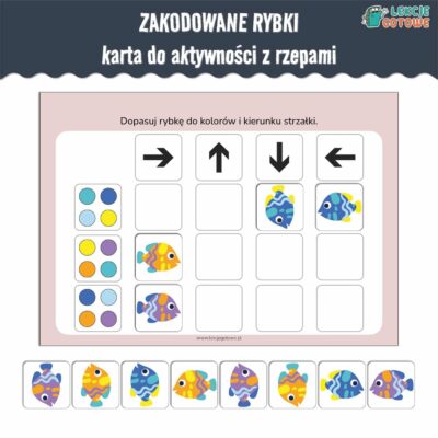 Zakodowane rybki karta aktywności z rzepami do lamibooka