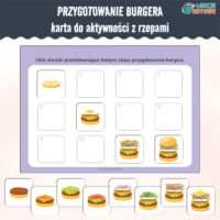 przygotowanie burgera karta aktywności z rzepami do lamibooka