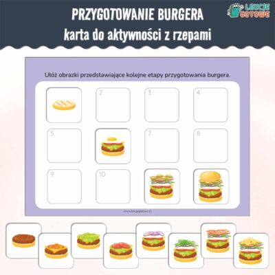 przygotowanie burgera karta aktywności z rzepami do lamibooka