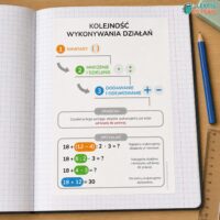 wklejka do zeszytu kolejność wykonywania działań matematycznych