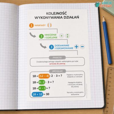 wklejka do zeszytu kolejność wykonywania działań matematycznych