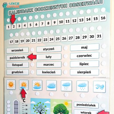 wydrukowany kalendarz codziennych obserwacji A3 na gazetkę pdf do druku