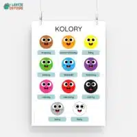 kolory plakaty w różnych rozmiarach a4 a3